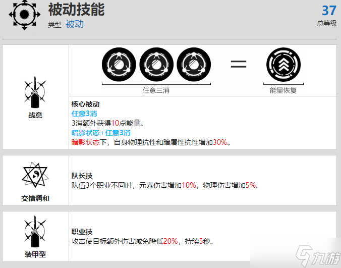 战双帕弥什神威暗能资料介绍