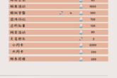 《崩坏星穹铁道》2.0下半星琼数量统计 