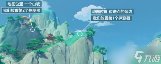 【原神】V4.4攻略 | 世界任务「水土暂服」攻略