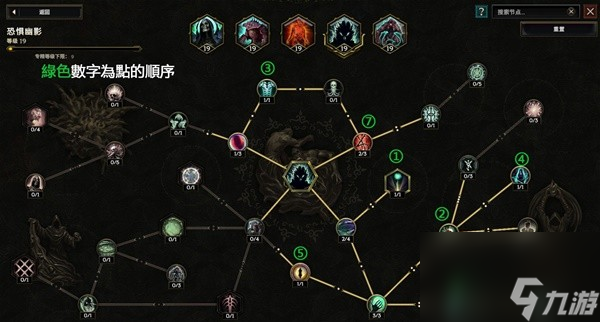 《最后纪元》死灵法师开荒期加点Build攻略