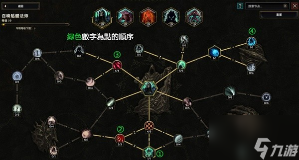 《最后纪元》死灵法师开荒期加点Build攻略