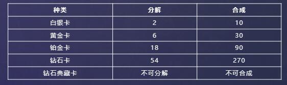 英雄联盟星光纪念册活动攻略 星光纪念册活动奖励玩法介绍