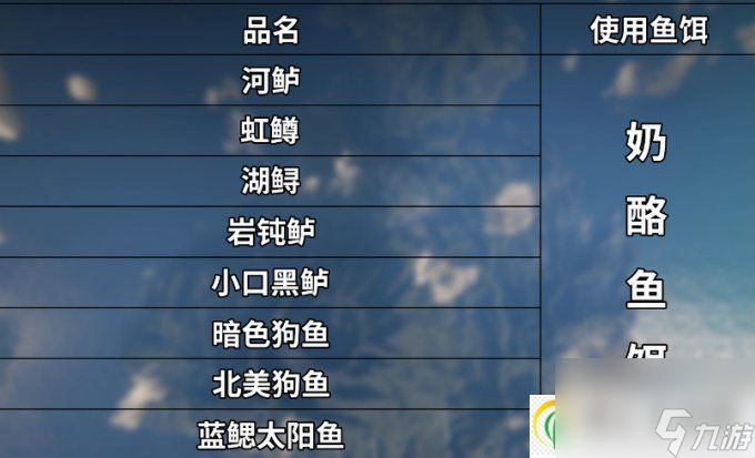 荒野大镖客2生存大师挑战10攻略 生存大师挑战10怎么做