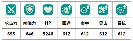 《二之国：交错世界》宝贝龙幻兽图鉴