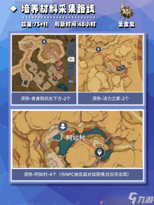 【原神】v4.4角色攻略 | 赛诺培养材料全收集