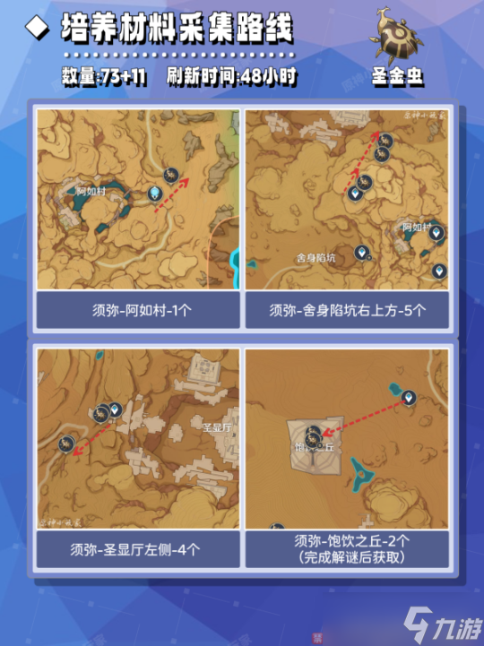 【原神】v4.4角色攻略 | 赛诺培养材料全收集