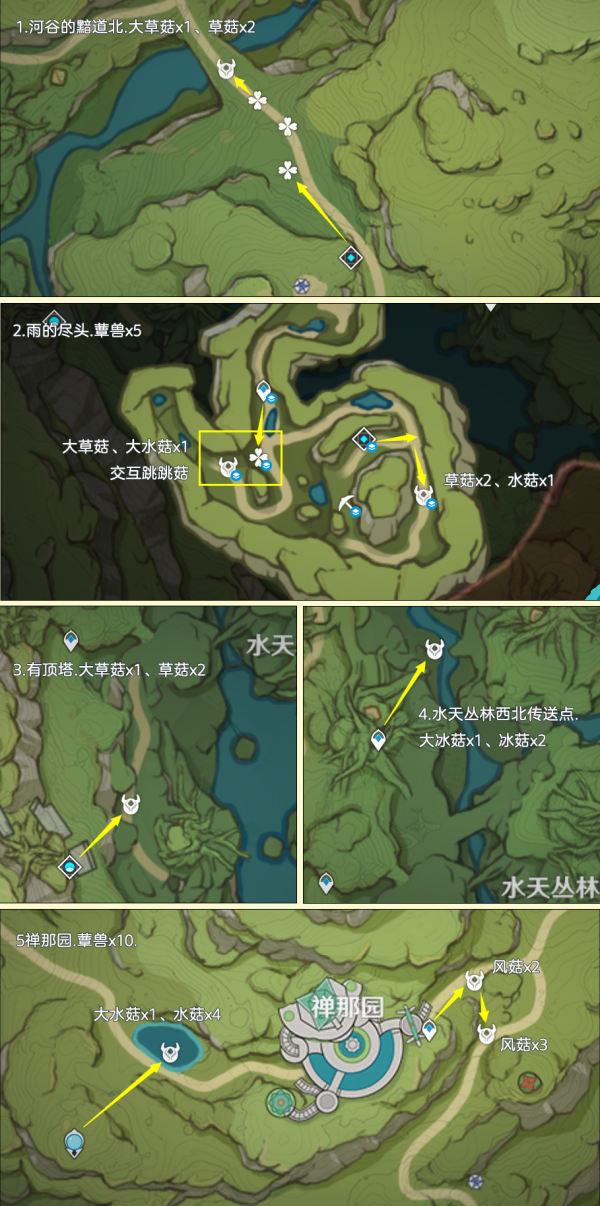 原神4.4草神蕈兽孢子突破材料怎么收集-蕈兽孢子高效率讨伐路线图五