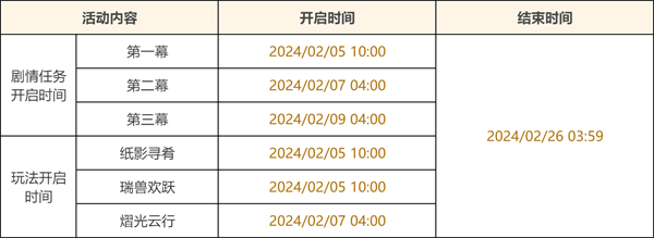 原神4.4行秋衣装怎么白嫖-行秋衣装雨化竹身白嫖攻略图二