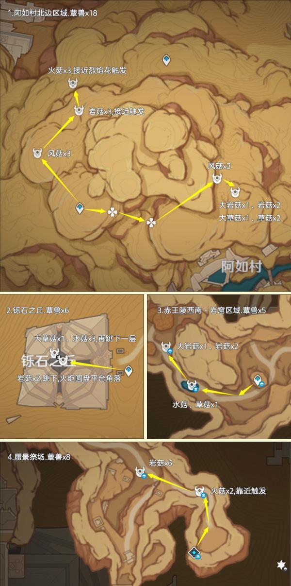 原神4.4草神蕈兽孢子突破材料怎么收集-蕈兽孢子高效率讨伐路线图九