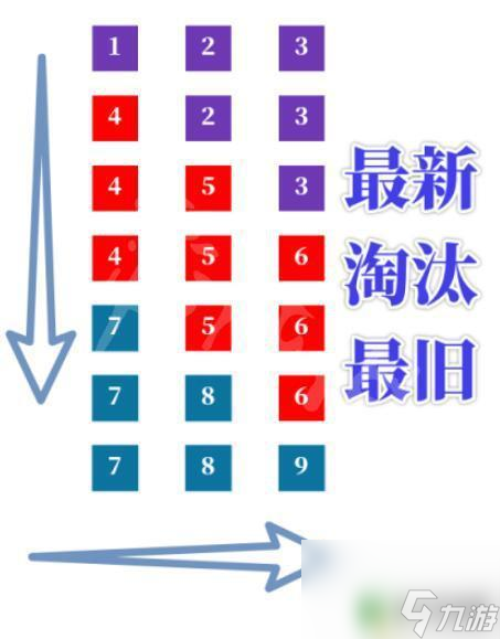 原神岩共鸣加什么 岩造物共鸣机制详解原神