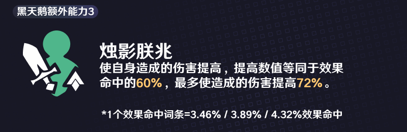 崩坏星穹铁道2.0黑天鹅需要多少命中-2.0新怪物的效果抵抗和弱点一览图二