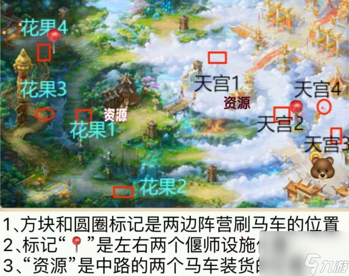 《大话西游手游》大闹天宫如何获得高分 大闹天宫大将军高分攻略