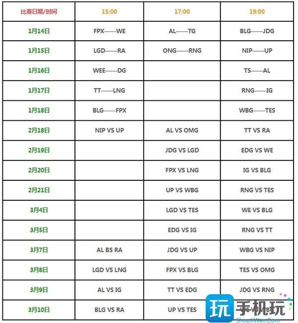 2024英雄联盟lpl春季赛时间一览