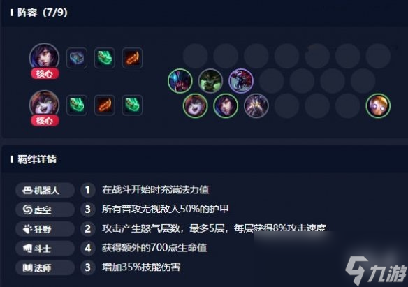 《LOL》云顶之弈虚空斗法装备搭配推荐