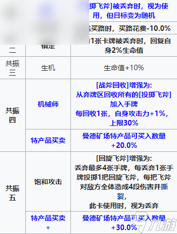 雷索纳斯甘雅角色图鉴