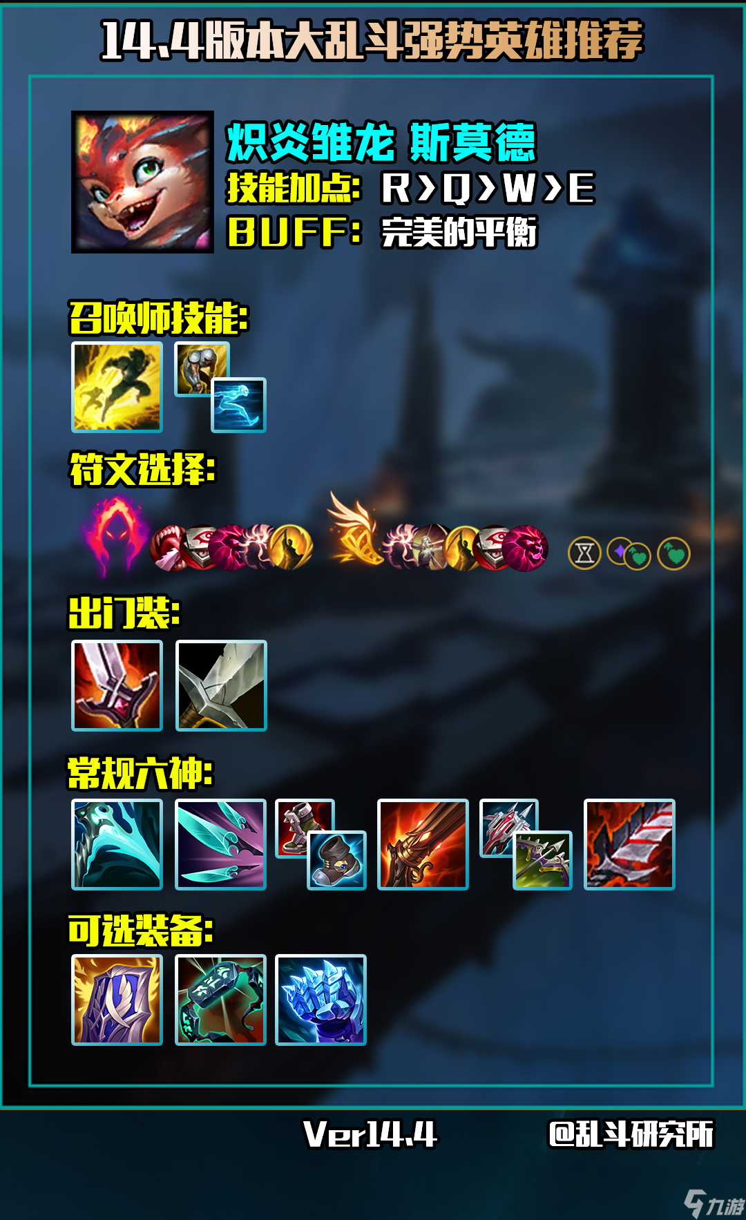 LOL14.4大乱斗英雄推荐