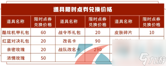 王者荣耀周年庆第一弹福利内容一览