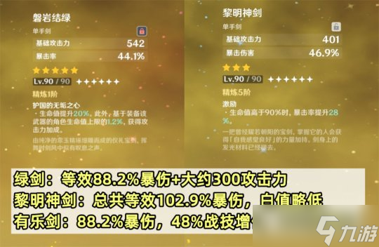 【原神】4.5新武器分析，适用角色分别有哪些？千织专武泛用性还不错