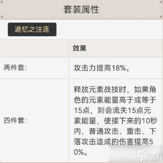 宵宫角色全方位解析，宵宫圣遗物详细解析