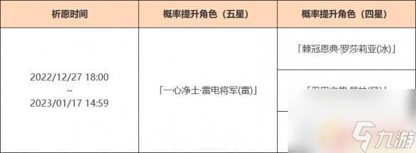 原神雷电将军下一次up池是什么 《原神》3.3雷电将军卡池时间