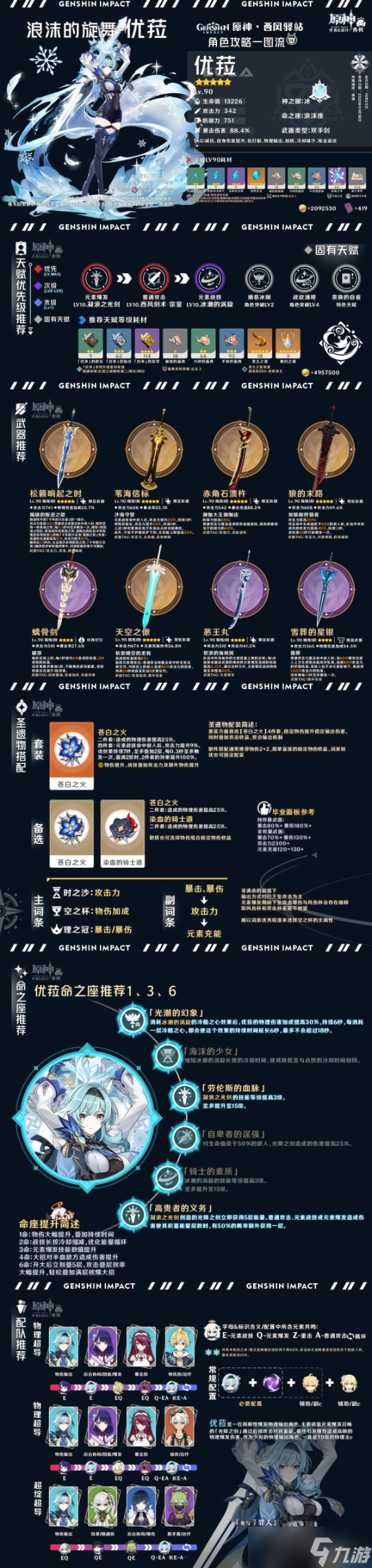 【原神】V4.5攻略 | 集录祈愿丨角色&amp;武器图鉴解析攻略