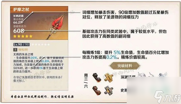 原神护摩之杖武器给谁用 原神护摩之杖武器角色搭配思路一览