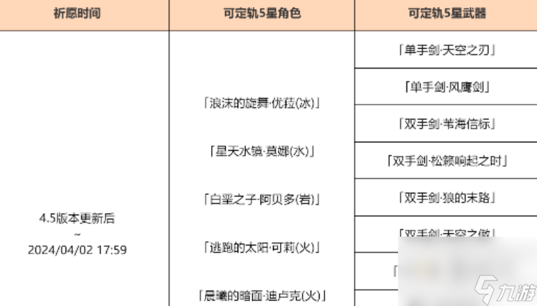 《原神》4.5版本集录祈愿卡池抽取规则