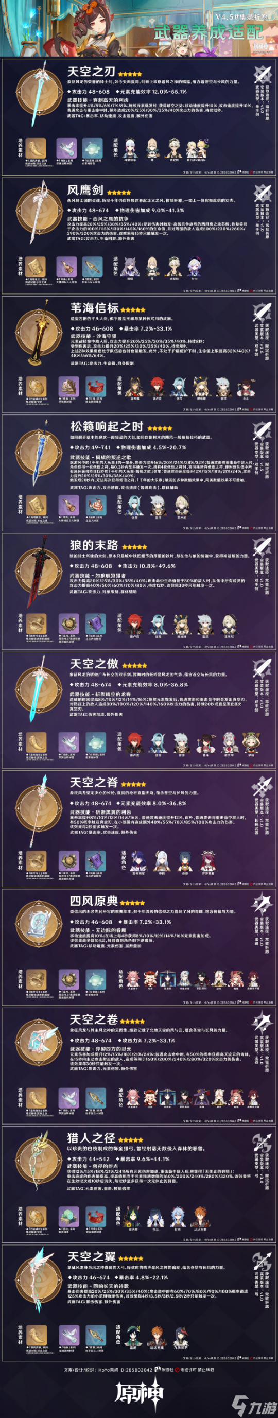 【原神】V4.5攻略 | 集录祈愿丨角色&amp;武器图鉴解析攻略