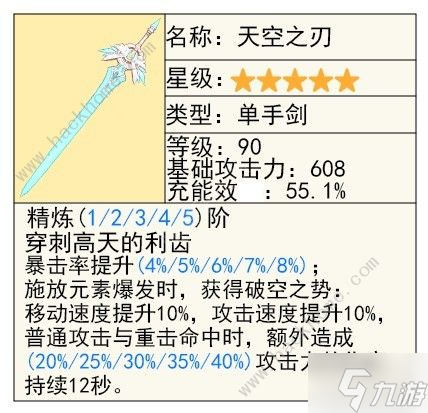 原神千织武器属性是什么 千织专武武器属性推荐