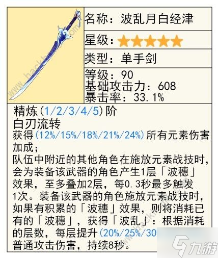 原神千织武器属性是什么 千织专武武器属性推荐