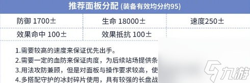 第七史诗死亡探究者雷伊养成攻略