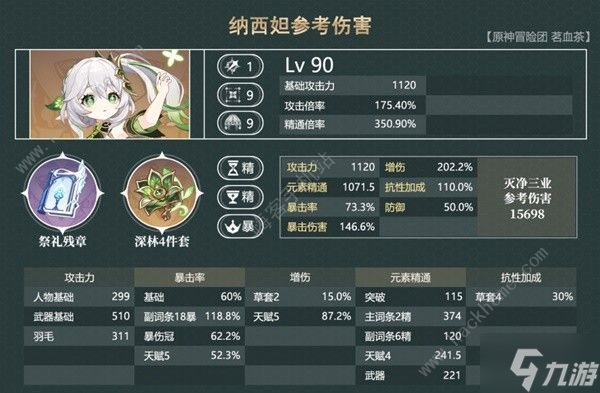 原神4.4草行夜久超绽放怎么搭配 4.4草行夜久超绽放配队攻略