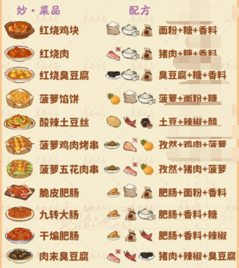 桃源深处有人家食来运转菜谱大全 食来运转菜谱配方汇总[多图]图片4