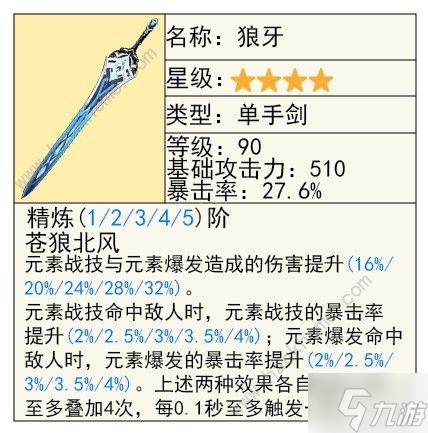 原神千织武器属性是什么 千织专武武器属性推荐