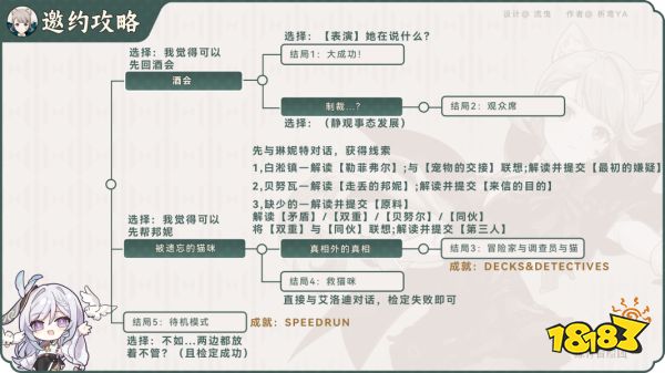 原神琳妮特邀约事件攻略 4.5琳妮特邀约流程分享