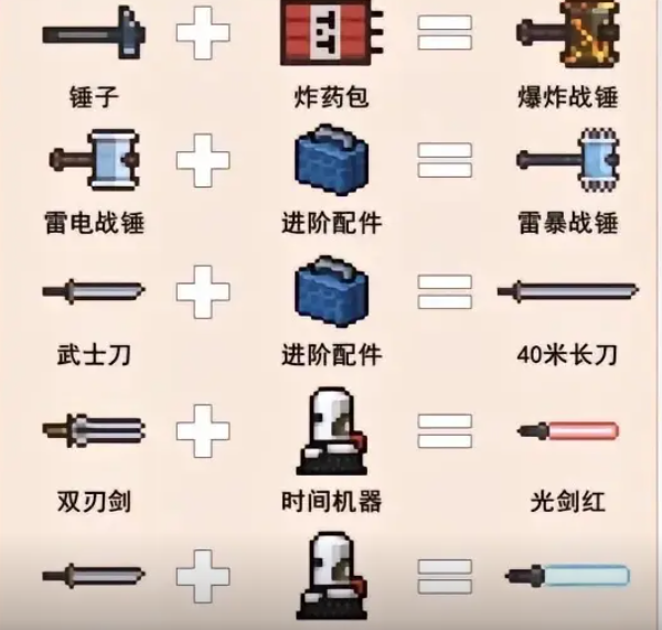 《元气骑士》武器合成表2024