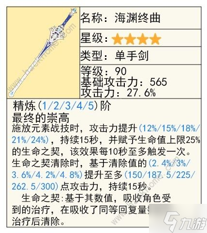 原神千织武器属性是什么 千织专武武器属性推荐