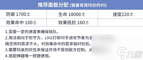 第七史诗死亡探究者雷伊养成攻略