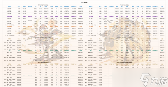 【原神】V4.5角色攻略 | 千织初解--组队、配装及抽取建议