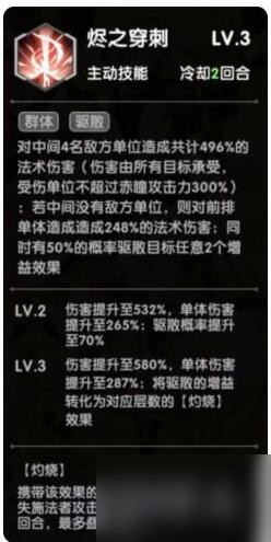 超能力冲刺精灵赤瞳技能装备阵容图鉴介绍 具体一览