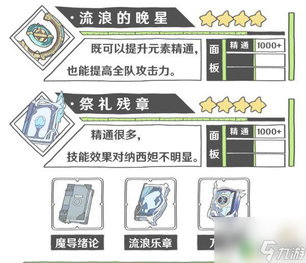 原神 草神武器 草神纳西妲用什么武器