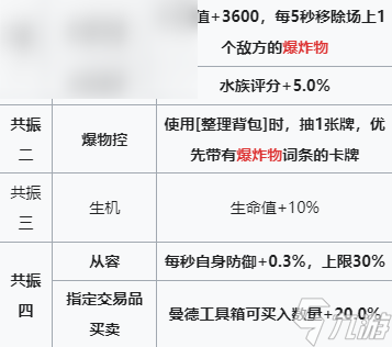 雷索纳斯雷火技能介绍