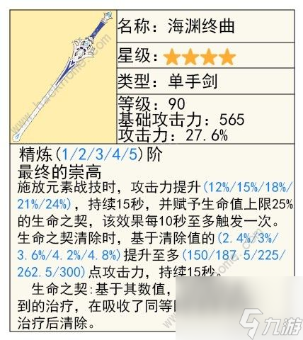 原神千织武器的属性是什么？