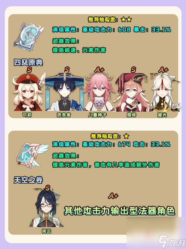 《原神》4.5集录祈愿5星武器抽取建议