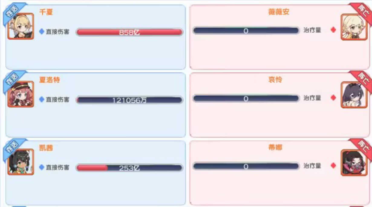 《冒险小分队》陌陌酱深渊篇——慕斯三动千夏