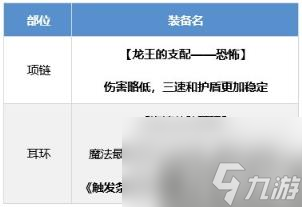 DNF战斗法师装备怎么搭配 战斗法师装备流派推荐