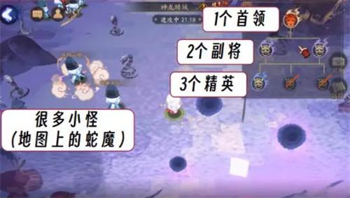 阴阳师狭间幻境活动玩法攻略