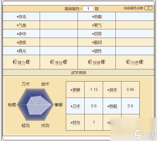 烟雨江湖萧佩吟是否厉害呢(萧佩吟属性数据分析)