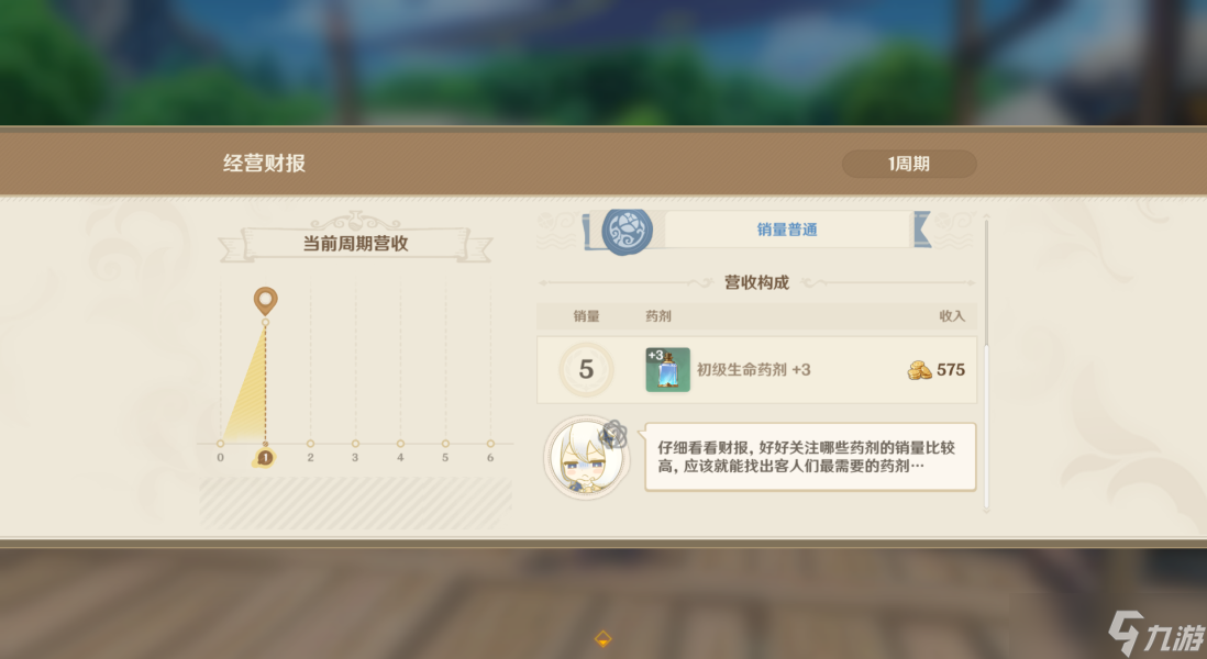 【原神】v4.5攻略 | 升炼研巧万策金第一天满奖励活动攻略+武器！