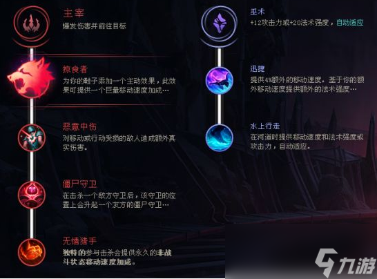 《LOL》偷鸟流奥拉夫新思路打野教学